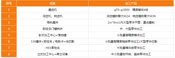 http://www.32fk.cn/uploadfiles/128.1.164.122/webid546/pc/201705/149448637775.png