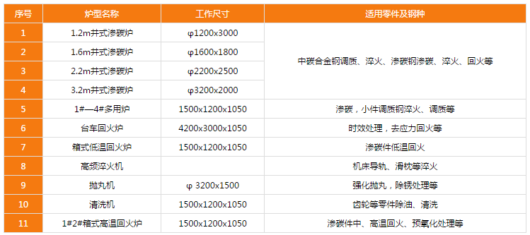 http://www.32fk.cn/uploadfiles/128.1.164.122/webid546/pc/201705/149448687024.png
