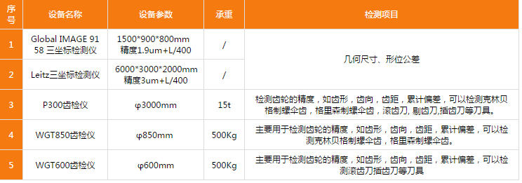 http://www.32fk.cn/uploadfiles/128.1.164.122/webid546/pc/201705/149584823047.png