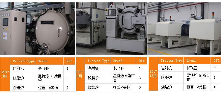 http://www.32fk.cn/uploadfiles/128.1.164.122/webid546/pc/201707/149906861748.jpg